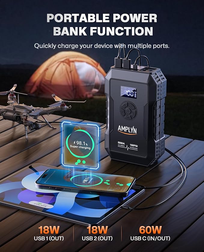 Car Battery Jump Starter with Air Compressor 160PSI,5000A 60W Portable Jump Starter Battery Pack (All Gas/10L Diesel),12V Starter Jump Box with Jumper Cables,Type C Fast Charging,3 Mode Light