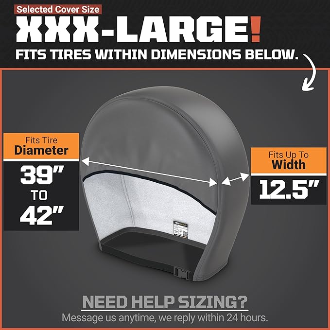 TIRESHIELD PRO Tire Covers Set of 4 - Heavy Duty All-Weather UV-Resistant Wheel Covers w/StormLock-System - Year-Round Protection for Your RV, Camper, Truck, Car & Trailer Tires w/ 39-42" Diameter