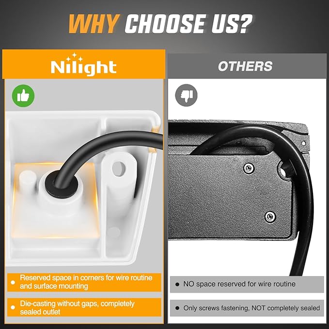 Nilight RV Exterior Lights 13 Inch Porch Light 1PC Amber Beam 12V 24V LED Scene Cargo Lighting White Aluminum Housing for RVs Trailers Travel Campers 5th Wheels Motorhome SUV Truck