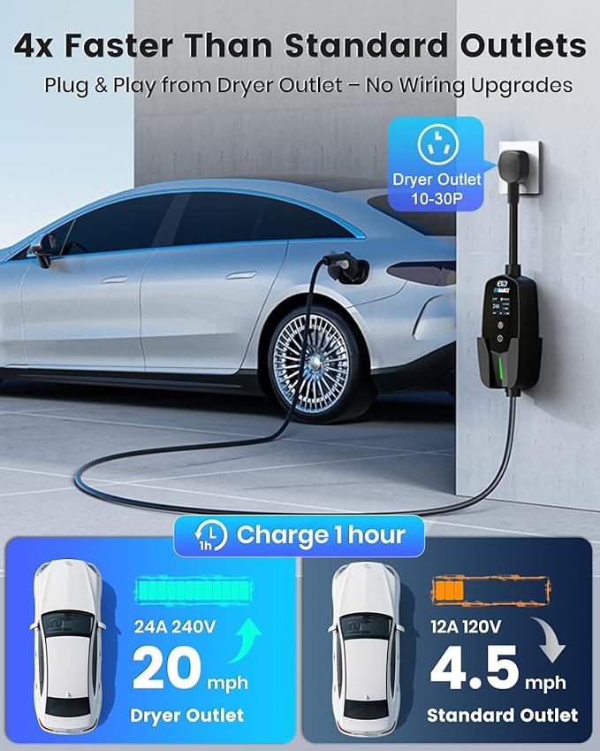 Level 2 EV Charger 24Amp 240V - NEMA 10-30P Charging Station, 25FT Cable for Home/Garage, J1772 Electric Vehicles & Adjustable Current (10-24A) (for J1772(Non-Tesla Evs), NEMA 10-30 Plug)