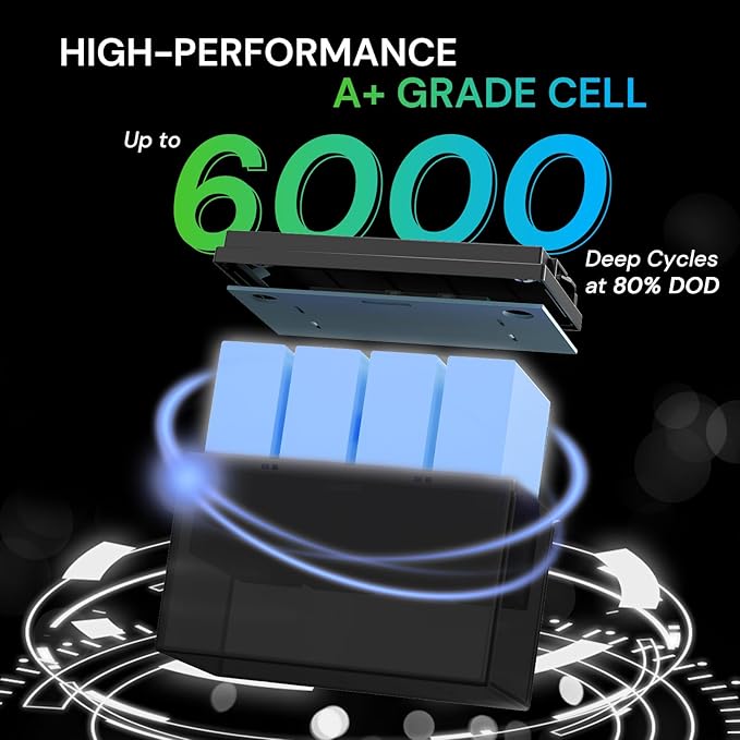 12V 100Ah LiFePO4 Battery BCI Group 31 Lithium Battery with Low-Temp Cut Off Protection, A+ Grade Cell Built-in 100A BMS, Perfect for RV, Solar System, Off-Grid, Home Energy Storage