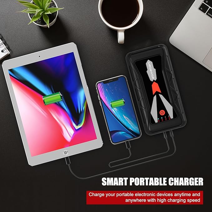 MEGAWISE 1500A Peak 16800mAh Car Battery Jump Starter Booster (up to 7L Gas or 5L Diesel Engines), 12V Portable Power with Dual USB Outputs & Flashlight 2023 Upgraded Extremely Safe