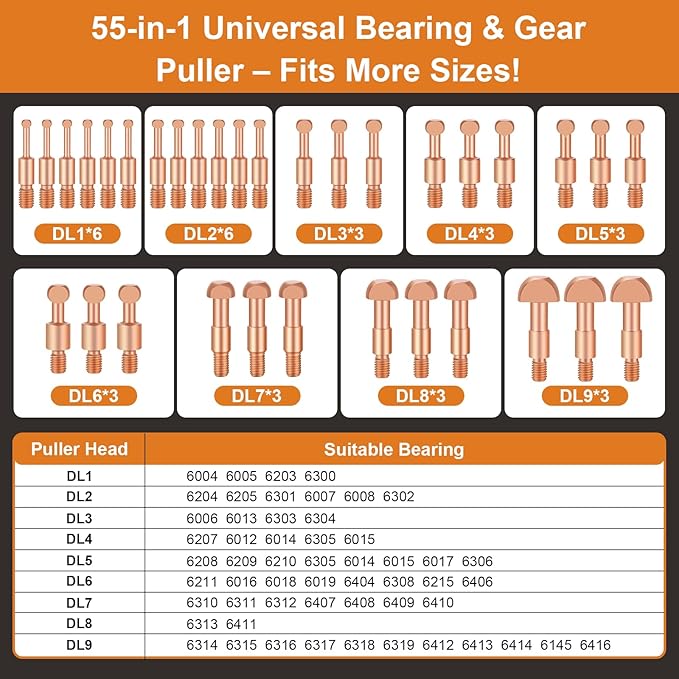 55-in-1 Bearing Puller Kit, Wheel Bearing Removal Tool & Blind Bearing Puller Set, Heavy-Duty Inner/Outer Bearing Separator for Industrial, Includes 12 Sizes Extractor & Portable Case