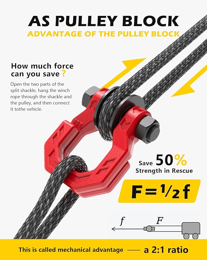 Snatch Block D-Ring Shackle Set, 3/4” Towing Winch Shackle & Snatch Pulley Block, Heavy Duty Separate D Ring Winch Shackle, 57320lbs(26T) Breaking Strength, for Off-Road Recovery, RedRed