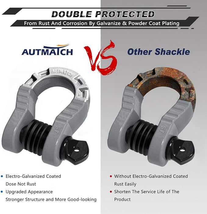 AUTMATCH D Ring Shackles 3/4" Mega Shackle (2 Pack) 68,000Ibs Break Strength - Heavy Duty Clevis Shackles with 7/8" Screw Pin and Isolator Washer for Tow Strap Winch Off Road Vehicle Recovery, Gray