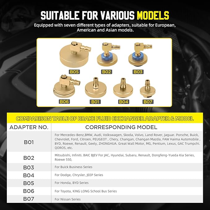 Brake Bleeder Kit,110V Automotive Brake Fluid Oil Exchanger Machine,Brake Oil Fluid Extractor Pump,Standard & Fast Mode,One-Person Operation,One Button Fluid Exchange