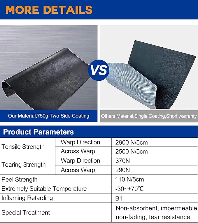 Lyon Cover 5.8ft / 69.3" Soft Quad-Fold Truck Bed Cover Compatible with 2007-2026 Chevy Silverado/GMC Sierra 1500 Fleetside Tonneau Cover | Not for CarbonPro Bed