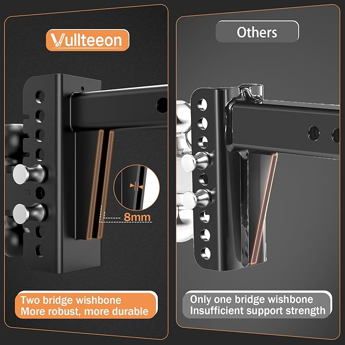 Adjustable Trailer Hitch - Drop Hitch Fits 2-Inch Receiver, 8 Inch Truck Hitch with Dual-Ball(2'' & 2-5/16''), Max 20,000 LBS GTW, Heavy Duty Tow Hitch with Anti-Theft Pins Locks Ball Mount