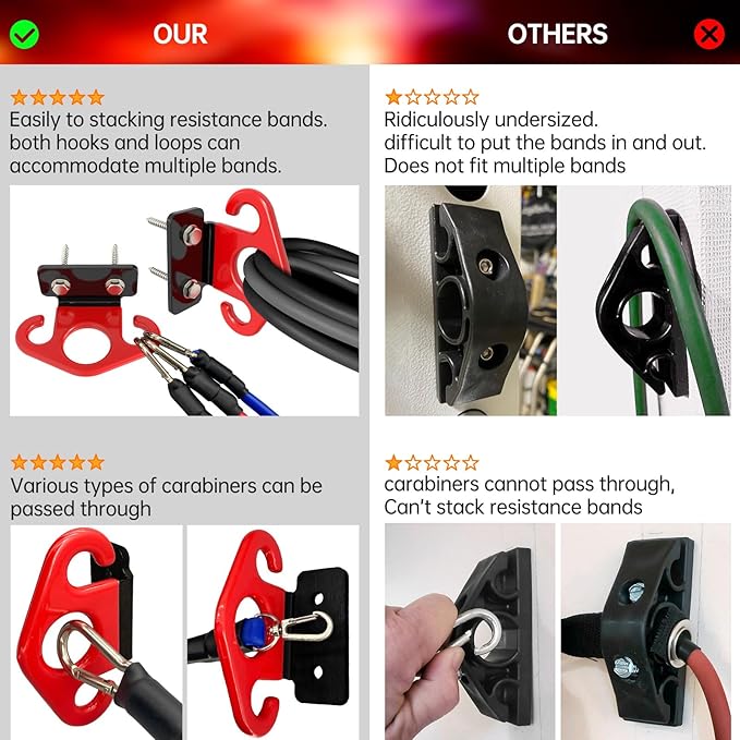 Resistance Band Wall Anchor Set，No Weld Wall Mount for Exercise Bands & Suspension Straps Resistance Band Wall Mount System Compact Strength Training Kit for Home Gym Workouts & Physical Therapy
