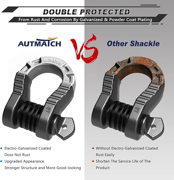 AUTMATCH D Ring Shackles 3/4" Mega Shackle (2 Pack) 68,000Ibs Break Strength - Heavy Duty Clevis Shackles 7/8" Screw Pin & Isolator Washer for Tow Strap Winch Off Road Vehicle Recovery, Gunmetal Gray