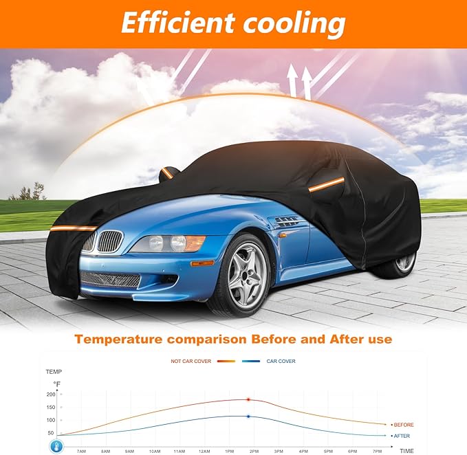 Car Cover for BMW Z3, Z4 1996-2008, Waterproof 210D Oxford Cloth and Cotton Outdoor Car Covers Windproof Heavy Duty All Weather Windproof Outdoor Full Car Cover for Cayman/Spyder 1997-2024