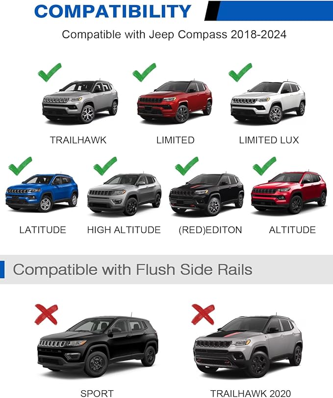 Roof Rack Cross Bars 220lbs Compatible with Jeep Compass 2018-2025,Heavy Duty All-Metal Aluminum Roof Rails Crossbars Cargo Canoe Black Rooftop Cargo Carrier Luggage.