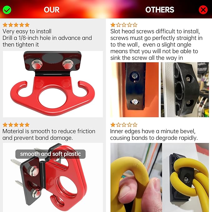 Resistance Band Wall Anchor Set，No Weld Wall Mount for Exercise Bands & Suspension Straps Resistance Band Wall Mount System Compact Strength Training Kit for Home Gym Workouts & Physical Therapy