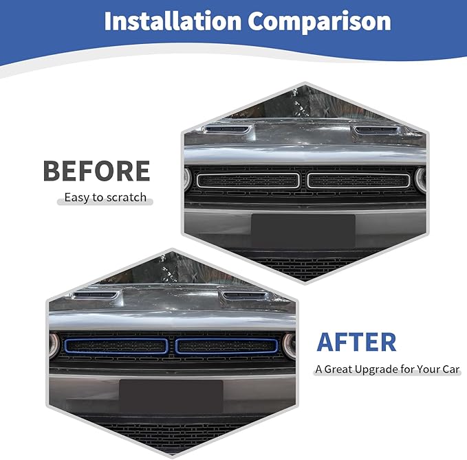 for Challenger Grille Insets Trim Cover Fit for Dodge Challenger 2015-2023 Blue Exterior Accessories 2pcs