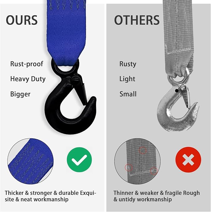 Trailer Winch Strap with Hook, 1.5in 16ft Heavy Duty Boat Winch Strap with 4500lbs Break Strength for Towing Vehicles, Boats, Trailer, Towing (Blue)