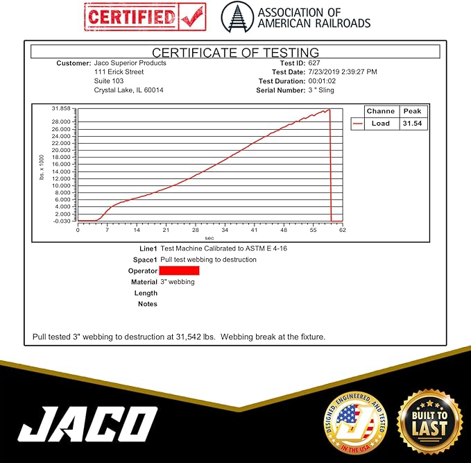 JACO 4X4 TowPro Recovery Tow Strap - 3 inch x 30 ft | Off Road Towing Rope (31,542 lbs)