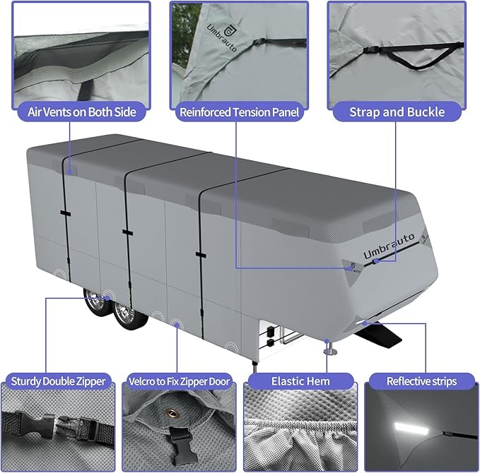 Umbrauto 5th Wheel RV Cover Fits 37' - 40' Travel Trailer Motorhome, Extra-Thick Windproof Camper Cover with 6 Gutter Cover Adhesive Repair Patches, Ladder Cover
