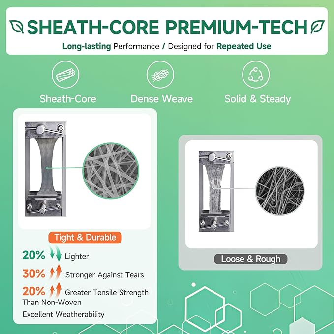 Umbrauto 5th Wheel RV Cover Upgraded 7 Layers Top Anti-UV Waterproof Breathable Camper Covers Fits 31' - 34' Travel Trailer Motorhome with 2Pcs Extra Straps & Gutter Covers