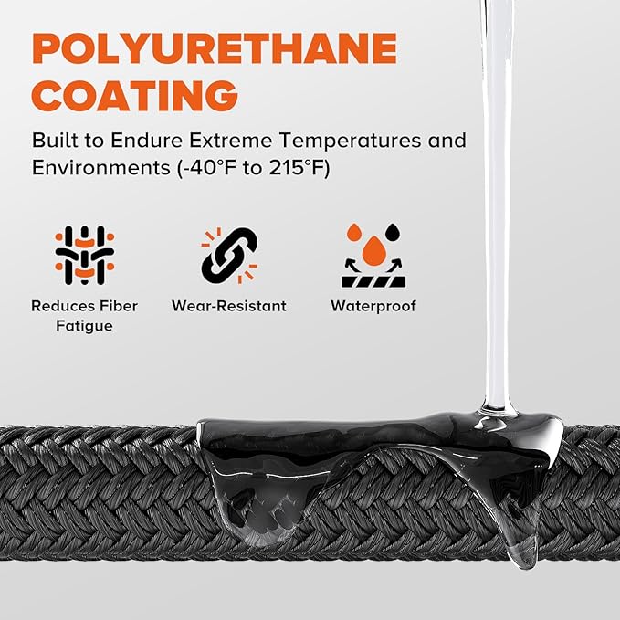 Kinetic Recovery Rope,1.26" x30ft Heavy Duty Offroad Tow Rope/60600 lbs Snatch Strap with Soft Shackles, 100% Nylon Offroad Towing Straps Kit for Truck ATV UTV SUV Jeep Car Tractor - Black