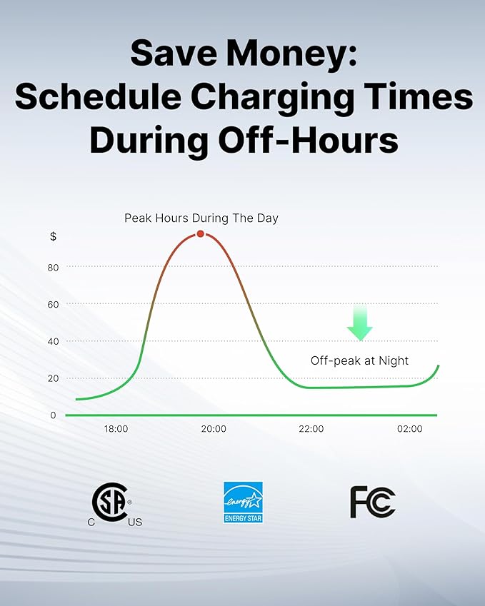 Autel Level 2 EV Charger 40 Amp Home Smart AI Electric Vehicle (EV) Charger, Wi-Fi and Bluetooth Enabled EVSE, with in-Body Holster and 25-Foot Cable NEMA 14-50 Plug(Dark Gray)
