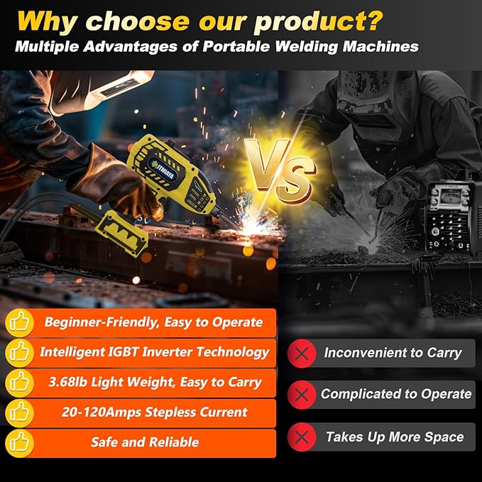 Handheld Welder 110V ARC Portable Stick Welding Machine IGBT Inverter 20-120Amps Stepless Current 1/16"-1/8" Electrodes Home Repair DIY Work for Beginner (Yellow)