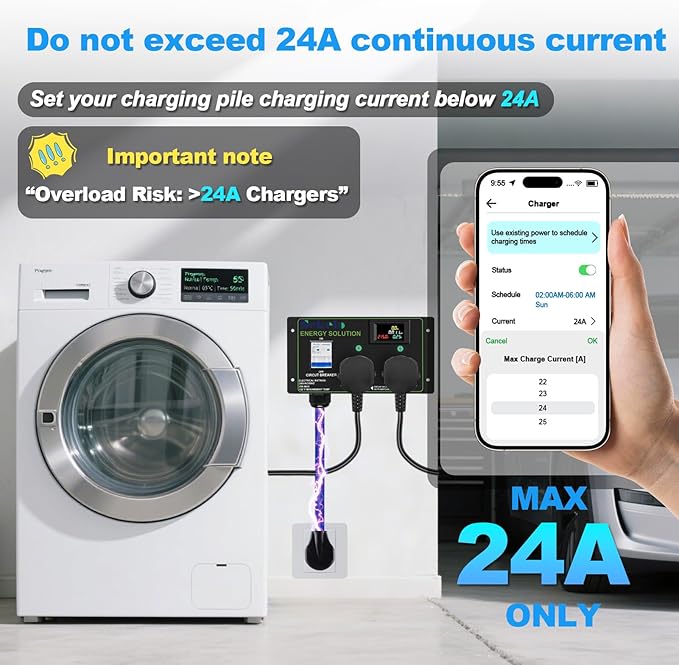 Smart EV Charging Integration: Sekelo Automatic Power Switch for Dryer & EV, NEMA 14-30, 240V, 24A 5.76kW Max Power Splitter, Fast Charging, Real-time Display