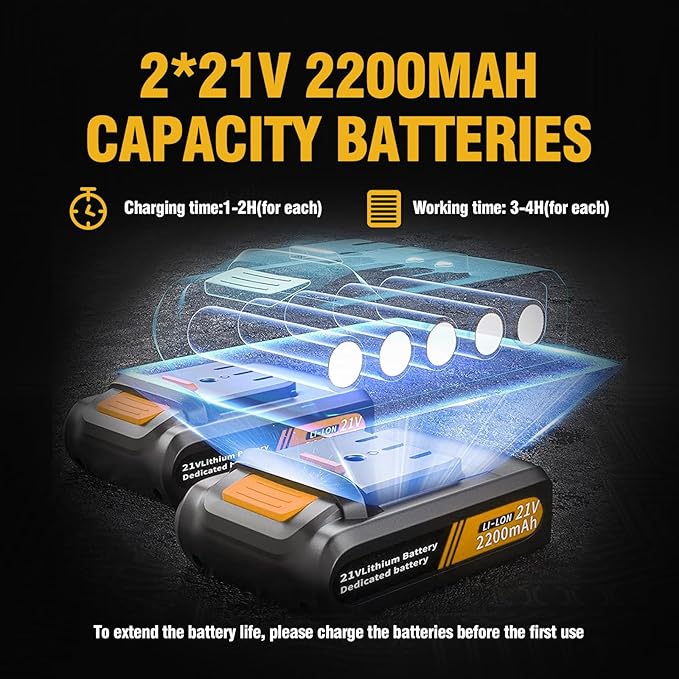 Electric Grease Gun–10,000 PSI Cordless Grease Gun Kit with 2 Batteries,21” Flexible Hose, Variable Speed Trigger & LED Light–Compatible with Ma-Kita 18V/21V Batteries