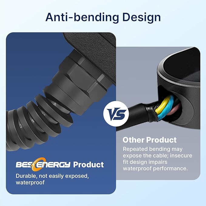 BESENERGY 15A Level 1 ev Charger, 20ft, NEMA5-15, 110V-120V, IP65 Portable Charge Station, Compatible with All j1772 EV Cars (Black)