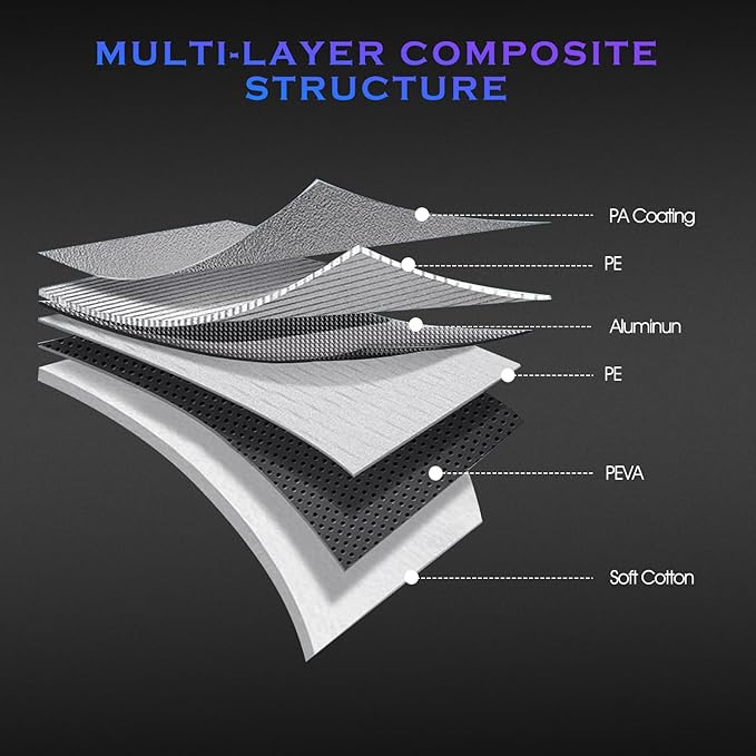 Car Cover Custom Fit for Dodge Challenger 2008-2025,6 Layers Truck Cover Waterproof All Weather for Automobiles,Outdoor Full Exterior Cover,Rain, Sun, Wind Protection,Silver