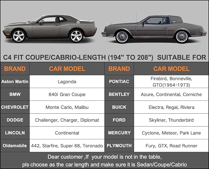 Kayme 7 Layers Car Cover Waterproof All Weather, Universal Fit for Pontiac Firebird, Trans AM, Dodge Challenger, Ford Thunderbird Outdoor Full Cover Rain Sun Protection (194-208 inch).