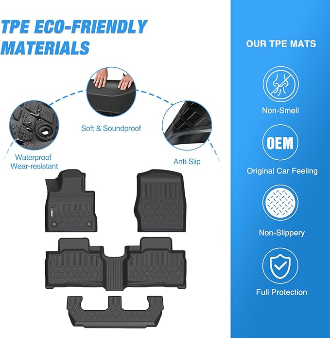 Nilight TPE Floor Mats for Ford Explorer 7 Seats 2020 2021 2022 2023 2024 2025,All Weather Custom Fit Heavy Duty Floor Liners