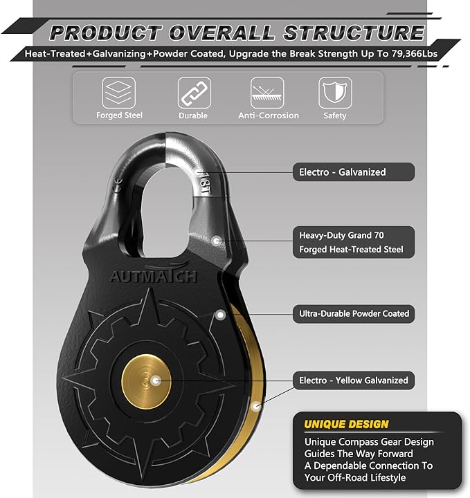 AUTMATCH Winch Snatch Block 18 Ton - Winch Pulley (79,366 Lbs) Break Strength, Heavy Duty Off Road Recovery Towing Pulley Blocks for Synthetic Rope or Steel Cable, Truck, UTV, ATV, Black
