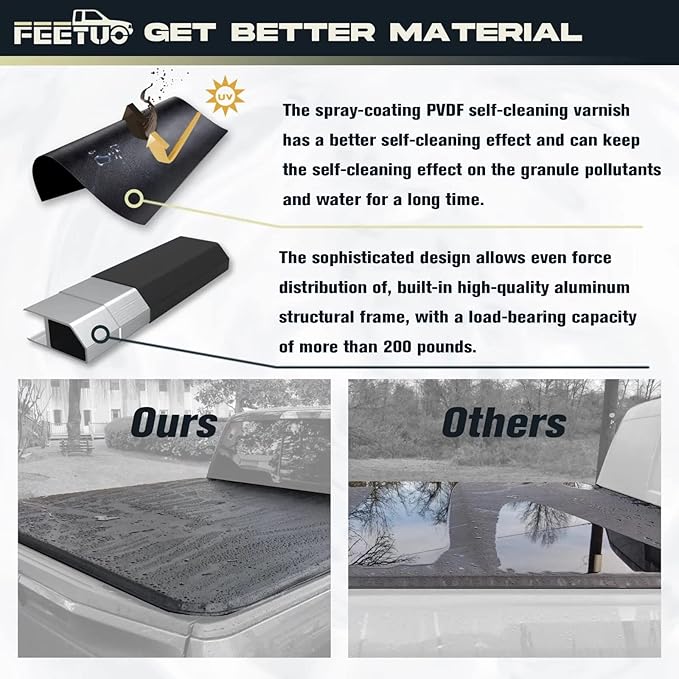 Soft Tri-Fold Tonneau Cover Truck Bed Compatible with 2007-2025 Chevy Silverado/GMC Sierra 1500 & 2007-2019 2500 3500 HD 6.6FT/78.9inch |Not for CarbonPro Bed|