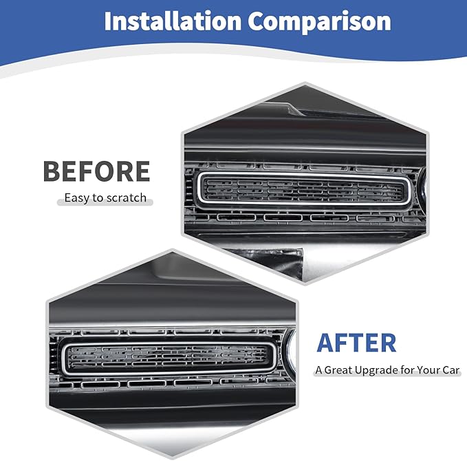 for Challenger Grille Insets Trim Cover Fit for Dodge Challenger 2015-2023 Matt Black Exterior Accessories 2pcs