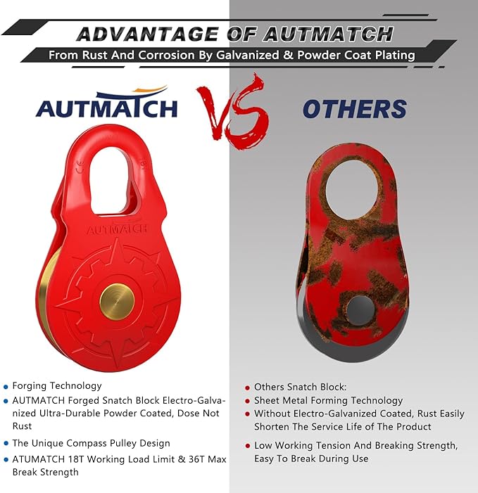 AUTMATCH Winch Snatch Block 18 Ton - Winch Pulley (79,366 Lbs) Break Strength, Heavy Duty Off Road Recovery Towing Pulley Blocks for Synthetic Rope or Steel Cable, Truck, UTV, ATV, Red