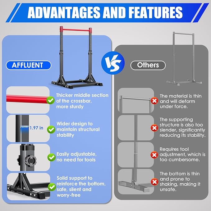 AFFLUENT Pull Up Bar Free Standing Power Tower Station - 330LBS Heavy Duty Adjustable Pullup Bar Stand for Home Gym, Multifunction Dip Station with 8-Level Height