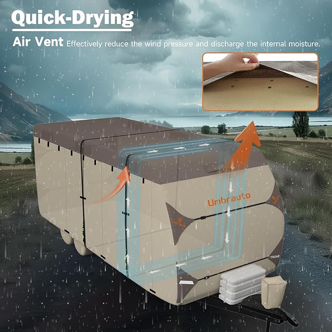Umbrauto Travel Trailer RV Cover – Upgraded 7-Layer Top Camper Cover, Waterproof & Windproof Trailer Cover for 18'-20' RV, Includes 4 Tire Covers, Tongue Jack Cover and Gutter Cover