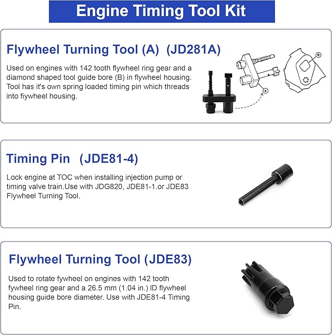 Engine Timing Tool Kit ALT JT07223A, JDE83, JDE81-1, JD281A Compatible with John Deere 3179, 4239, 6359, 4276, 6414 Agricultural Machinery