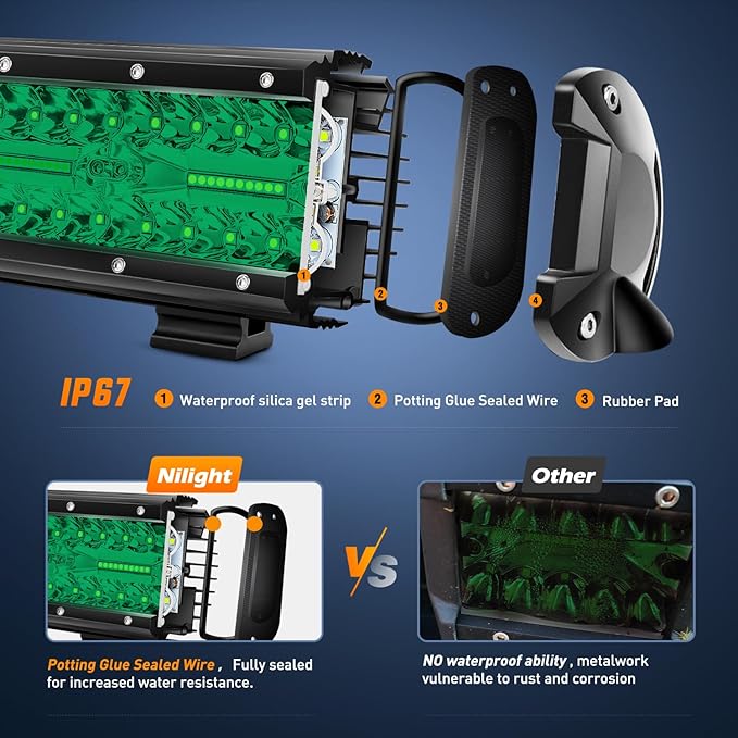 Nilight 6.5 Inch LED Light Pods Green Triple Row 2PCS 120W Flood Spot Combo Off Road Driving Fog Fishing Hunting Emergency Safety Signal Deck Trailer Lighting for UTV Pick-up Van Boat Tractor