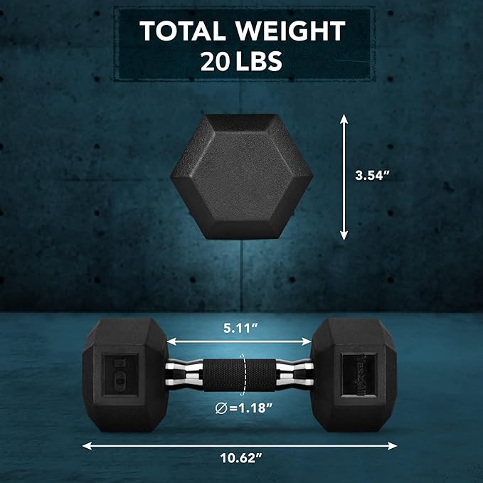 Yes4All Rubber Grip Encased Hex Dumbbells – Hand Weights With Anti-Slip 5-50 LBS Pair/Set