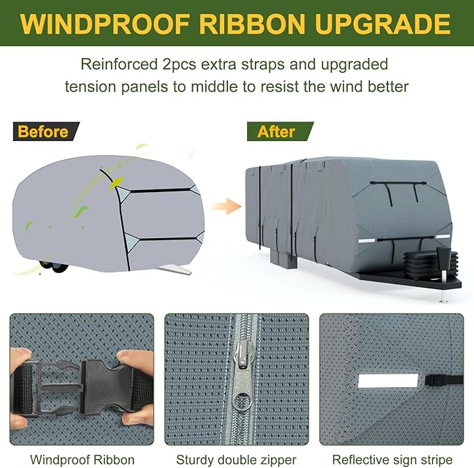 Mofeez Travel Trailer RV Cover, Extra-Thick Upgraded 7 Layers for Camper Cover 22'-24' Windproof Waterproof Rip-Stop RV Covers with Adhesive Repair Patches, 2Pcs Extra Straps & 4 Tire Covers
