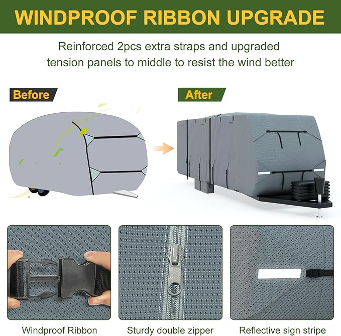Mofeez Travel Trailer RV Cover, Extra-Thick Upgraded 7 Layers for Camper Cover 24'-27' Windproof Waterproof Rip-Stop RV Covers with Adhesive Repair Patches, 2Pcs Extra Straps & 4 Tire Covers