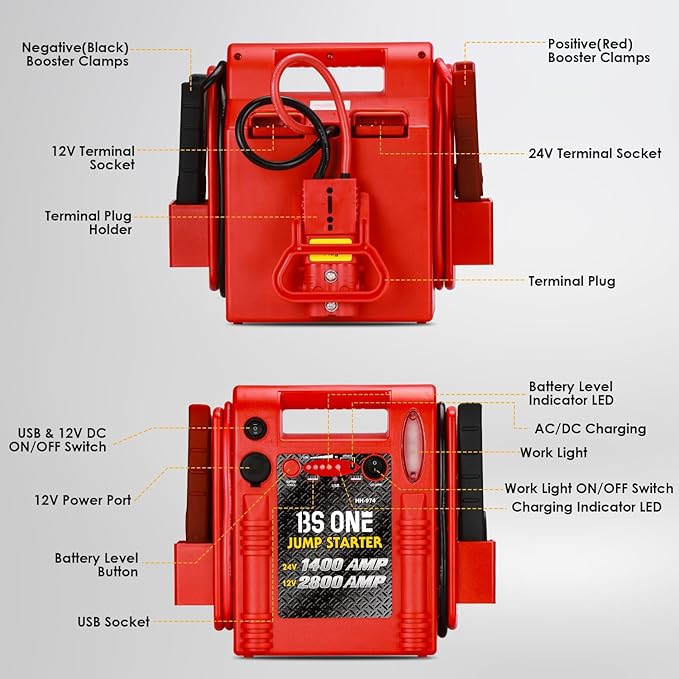 24V / 12V Jump Starter, Heavy Duty 1200/2400 Peak Amp Sealed Lead Acid Battery Jump Starter for Car Truck Tractor Excavator, Jump Box Power Pack with USB/DC Output and LED Light