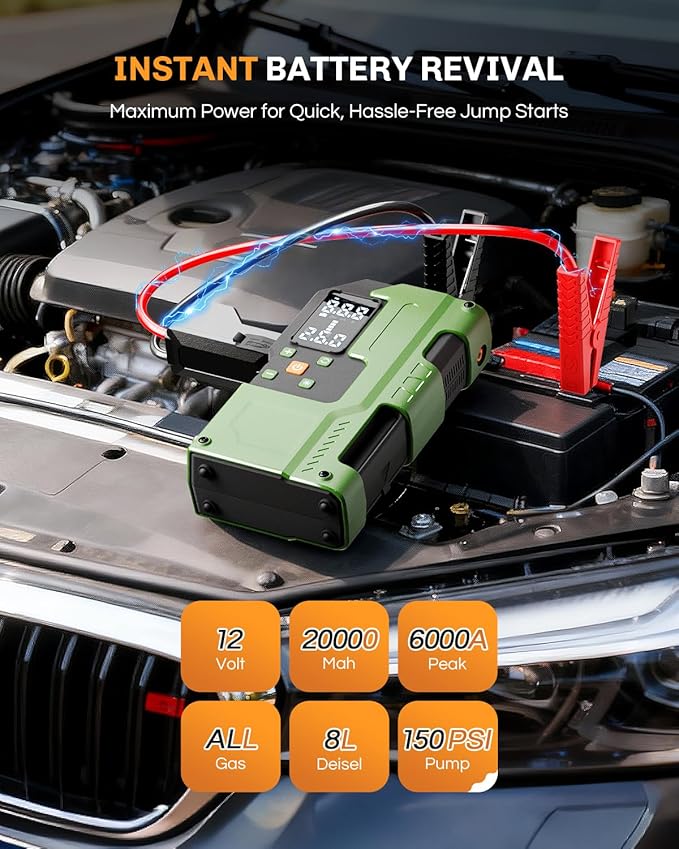 WELLLUCK Jump Starter with Air Compressor, 6000A Car Battery Jump Starter Portable (All Gas/10L Diesel) with 150PSI Auto-Shutoff Tire Inflator, 12V Charger Booster, LED Light