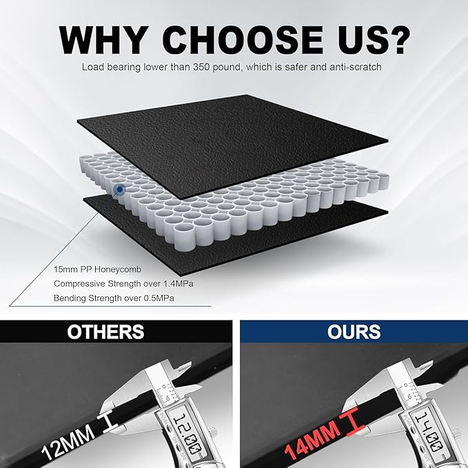 Hard Tri Truck Bed Tonneau Cover Compatible for 1999-2024 Ford F250/F350/F450 Super Duty Standard Short Bed 6'8"