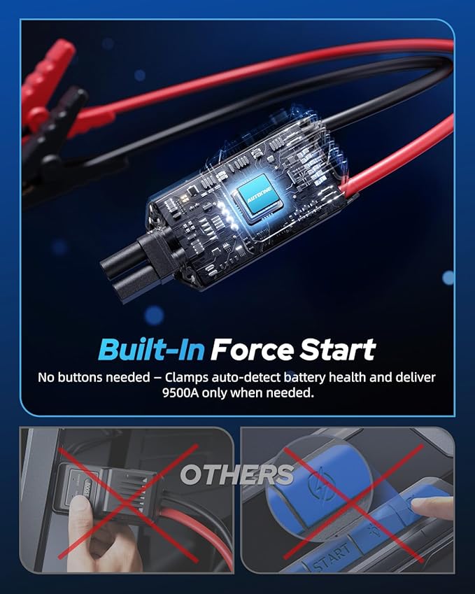 AUTOONE 9500A Car Jump Starter 12V Car Battery Jumper Starter Portable (All Gas/All Diesel) 168W DC Jump Box for Car Battery with Built-in Booster, Type-C Fast Charge & Jumper Cables Jump Pack