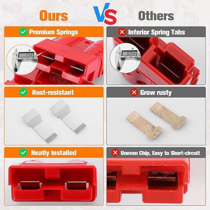 10 Pcs 6-8 Gauge 50 Amp Battery Quick Connect/Disconnect, Jumper Cable Plug Connector Kit for Recovery Winch, Forklift, Towing Systems(Red)