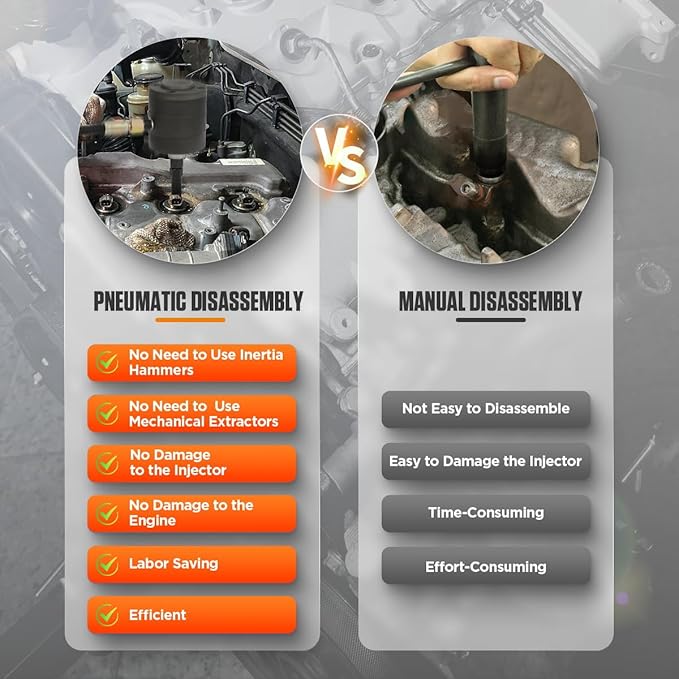 DUOYI Pneumatic Injector Puller 24pcs Diesel Injector Puller Set Labor-Saving Diesel Injector Extractor Tool for Diesel Engines Injector Puller Removal Set with Pneumatic Hammer,22pcs Adaptors