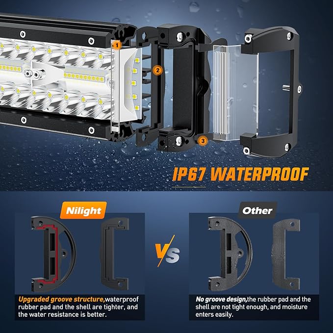 Nilight Side Shooter Light Bar 7 Inch Triple Row Spot Flood Combo Work Off Road Lighting on Truck SUV ATV UTV