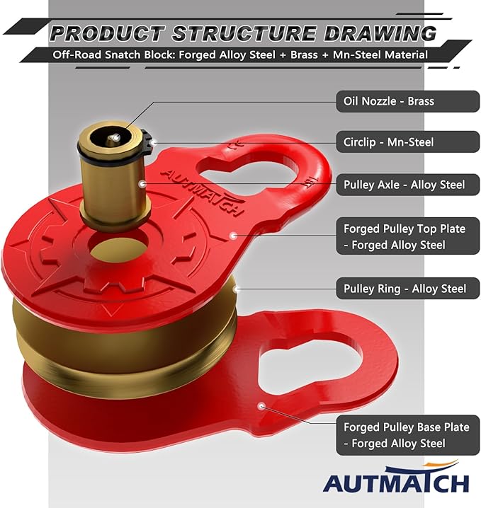 AUTMATCH Winch Snatch Block 18 Ton - Winch Pulley (79,366 Lbs) Break Strength, Heavy Duty Off Road Recovery Towing Pulley Blocks for Synthetic Rope or Steel Cable, Truck, UTV, ATV, Red